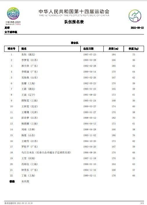 意媒：吉鲁2023年共顶进8个头球，和凯恩并列五大联赛头球王据米兰新闻网报道，吉鲁在2023年是五大联赛的头球王。